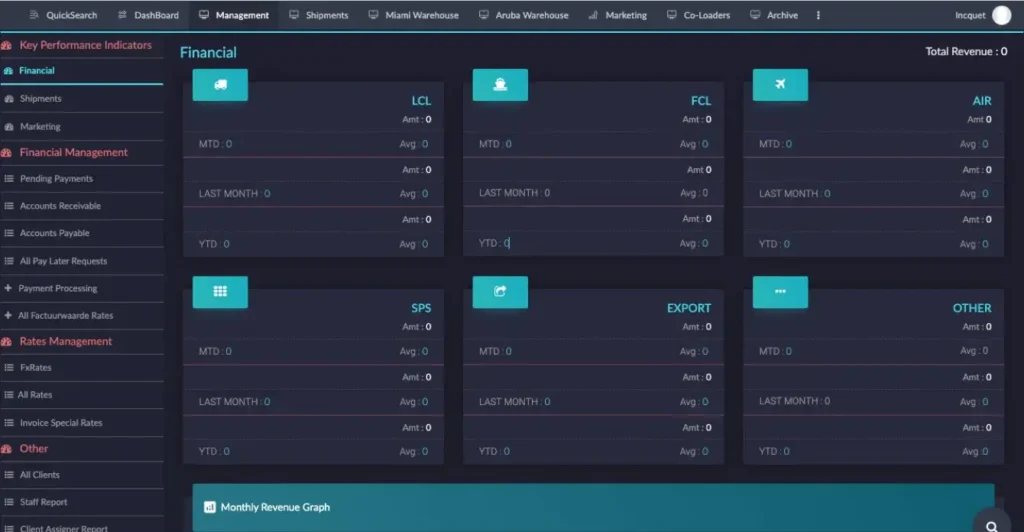 Image of Custom Zoho Creator ERP for logistics/supply chain industry made by Incquet Solutions